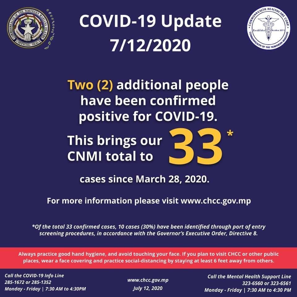 First Covid-19 diagnosis identified for Tinian